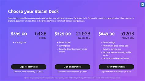 Steam Deck pre-orders are already a mess | Tom's Guide