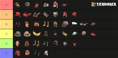 TF2 scoout hats (pre-2013) Tier List (Community Rankings) - TierMaker