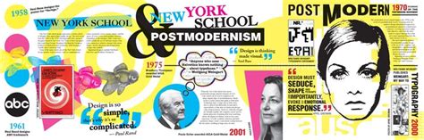 Pin on PostModernism