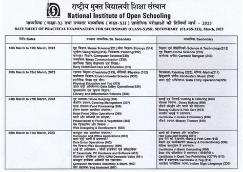 NIOS announces Class 10, 12 practical exam dates for March 2023 session