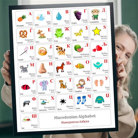 Macedonian Alphabet Chart With Color Pictures, Macedonian Words, Their ...