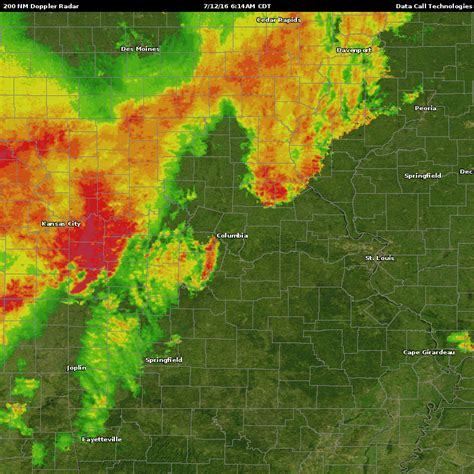 Weather doppler radar - kowernform