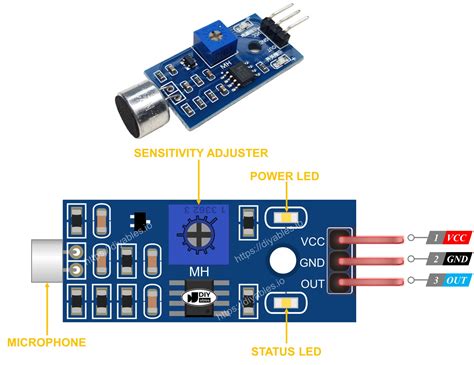 Arduino - Sound Sensor | Arduino Tutorial