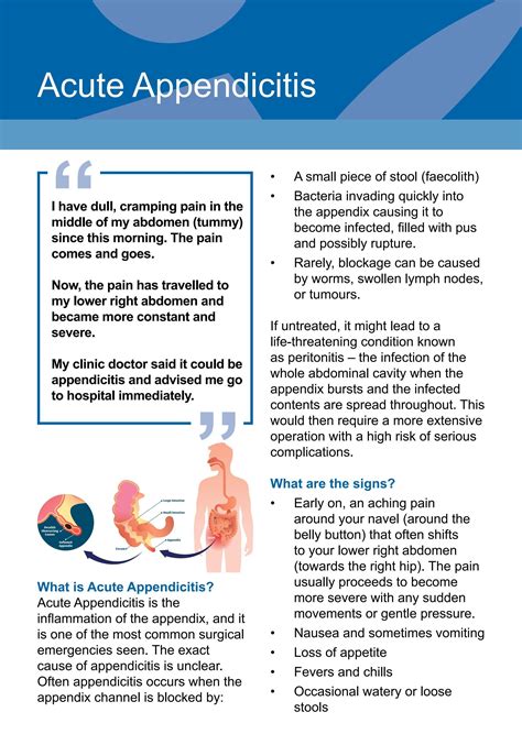 Acute Appendicitis by Yishun Health - Issuu