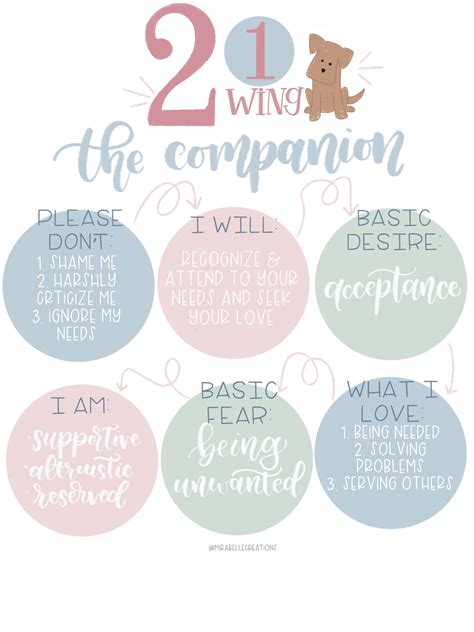 Enneagram Wings: Everything You Need to Know – Mirabelle Creations