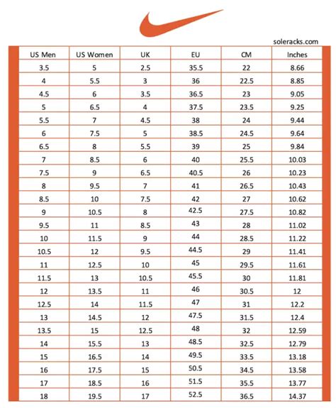 Nike Shoes Size Chart - Soleracks