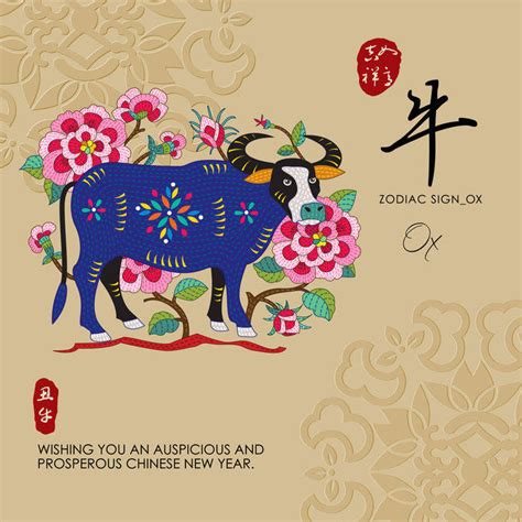 Ox Chinese Zodiac Animal Sign Forecast 2021 - Feng Shui Beginner