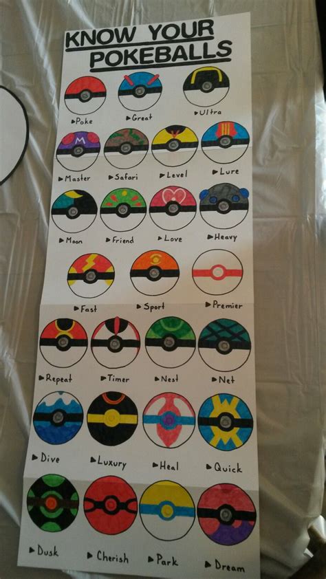 Pokemon decorations Pokemon Decor, Heal Quick, Creation Crafts, Pokeball, Friends In Love ...