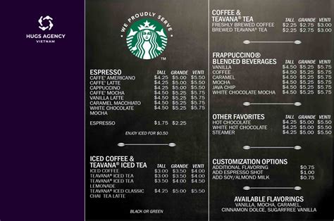 4 “CẠM BẪY” CHỰC CHỜ KHÁCH HÀNH TRÊN MENU CỦA STARBUCKS