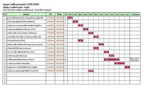 IT for HR (ความรู้ IT เพื่อนักบริหารทรัพยากรมนุษย์): สร้างตารางการ ...