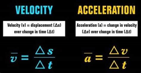 Difference between Velocity and Acceleration - Assignment Point