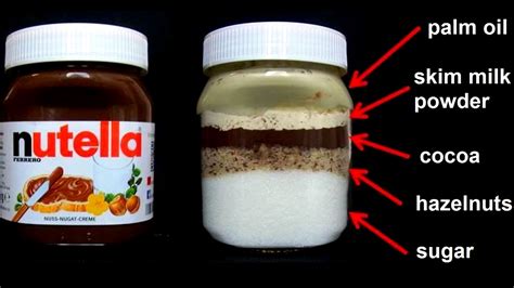 Reimagined nutrition labels reveal how much sugar is really in your food - 9Coach