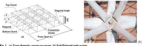 Figure 1 from Numerical and Experimental Study of Steel Space Truss ...