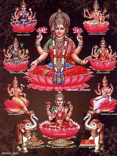 Ashta Lakshmi Stotram - Telugu Devotional Songs