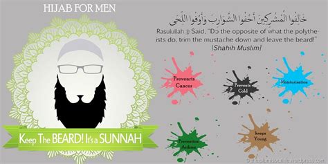 Pin on Sunnah beards