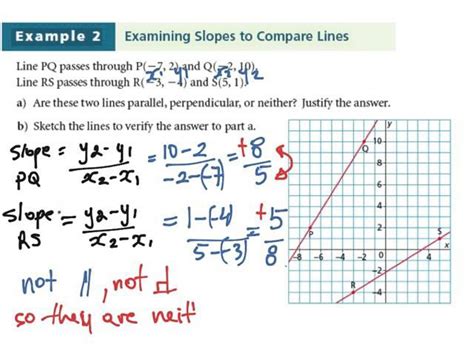 Slope Perpendicular And Parallel