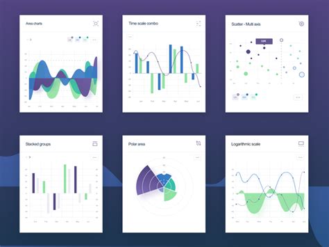 6 Sample Mobile Charts Sketch freebie - Download free resource for Sketch - Sketch App Sources