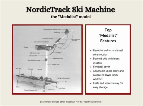 NordicTrack-Medalist-Ski-Machine-Parts-Features | NordicTrack Pro Skier