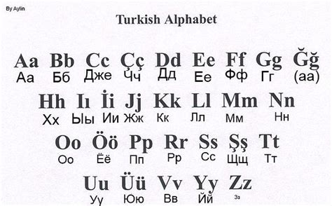 How to learn turkish by yourself in 4 months – Artofit