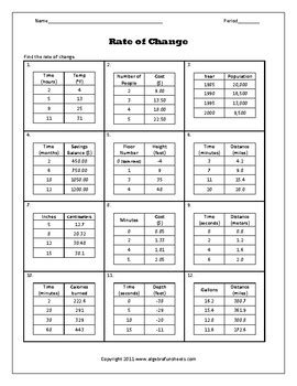 Slope: Rate of Change Worksheet by Algebra Funsheets | TpT