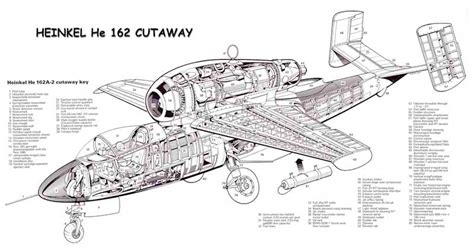 Heinkel He162 Salamander Layout1 1 Plans Free Download - AeroFred.com - Download and Share Free ...