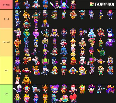 Brawl Stars EPIC SKINS (Season 19) Tier List (Community Rankings ...