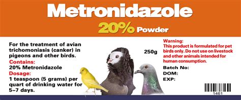 METRONIDAZOLE 20%