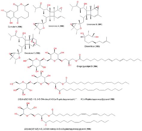 Structures of polyketides (189-193) and glycerides (194-196 ...