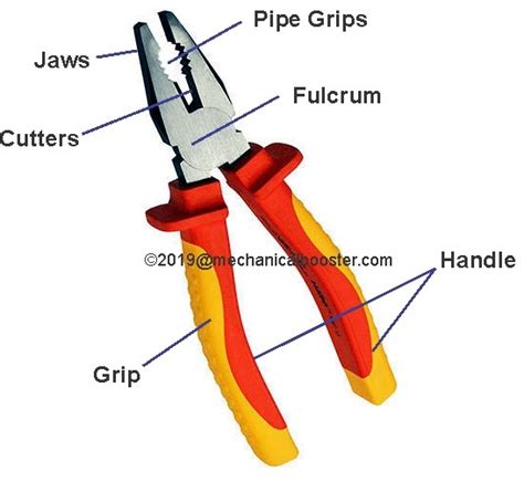 What are Uses of Pliers? - Mechanical Booster