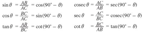 relation between arc, radius and central angle. Proof of the trigonometrical ratios of ...