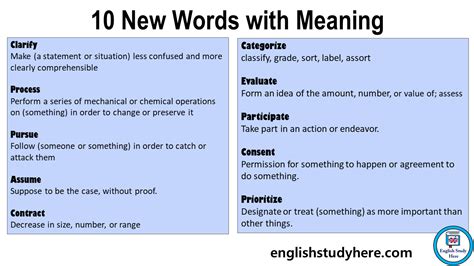 Vocabulary Archives - Page 4 of 39 - English Study Here