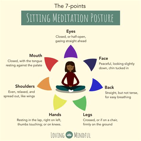 The Best Pose for Sitting Meditation | by John Szabo | Loving Mindful ...