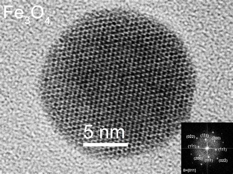 A Magnetite Nanoparticle | Magnetite, Thermoelectric materials, Nanotechnology