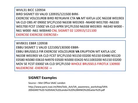 PPT - Definition of SIGMET Data Link Messages PowerPoint Presentation ...