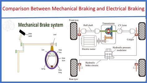 Electrical Engineering MCQ Questions and Answers | Electrical Mcq ...