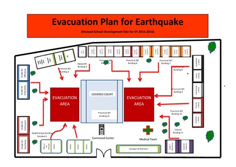 Evacuation plan - EVACUATION AREA Grade 10- Excellence Grade 10-Enthusiasm Provincial SEF ...