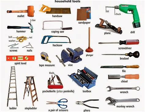 Tools and Equipment Vocabulary: 150+ Items Illustrated