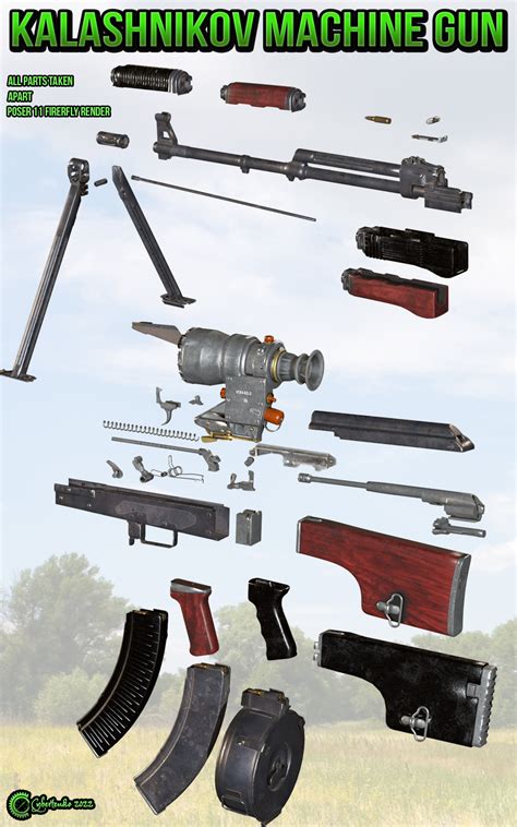 Kalashnikov Machine Gun 3D Models Cybertenko