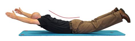 MedFriendly Medical Blog: Exercises for a Healthy Spine