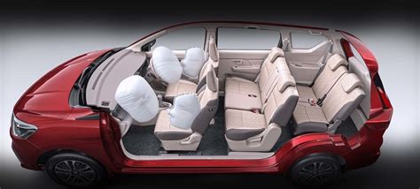 In Pics: All-new Maruti Suzuki Ertiga launched in India, check detailed image gallery of design ...