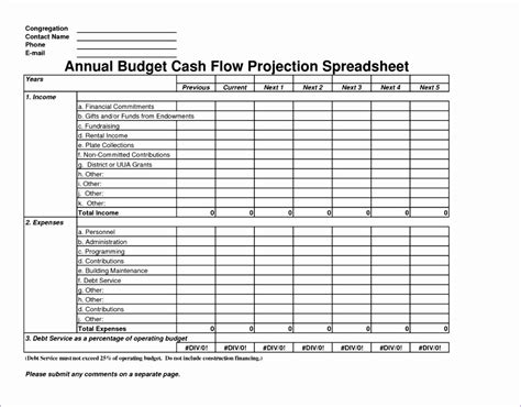 Cash Flow Projection Spreadsheet inside Cash Flow Projection Template 8 ...