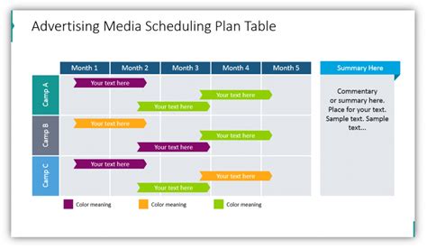 Make Professional Media Planning PowerPoint Presentations