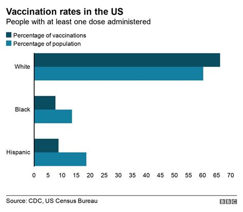 Louisiana sees the biggest single day jump in Covid hospitalizations ...