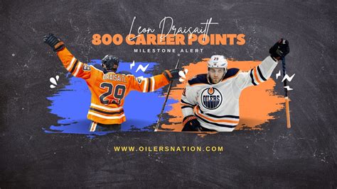 Leon Draisaitl hits 800-point mark for NHL career