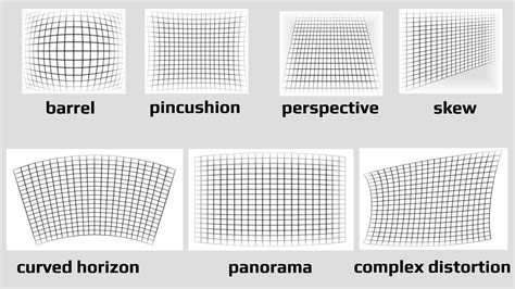 Photoshop Image Distortion Correction Tutorial – Basic & Complex Type Removal - TehnoBlog.org