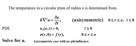 Numerical Solution Heat Equation Cylindrical Coordinates - Tessshebaylo