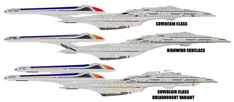 Soveregin Class Variants by nichodo on DeviantArt