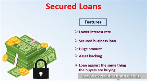 Homeowner Loans| Bad Credit Secured Loans| Apply Online