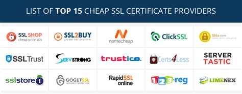 Top 15 Cheap SSL Certificate Providers | by CheapSSLCouponCode | Medium