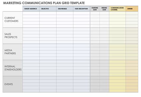 Why Should You Use Communication Plan Templates